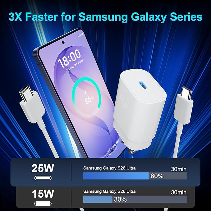 Super Fast Charger Type C, 25W USB C Wall Charger Fast Charging - Image 3