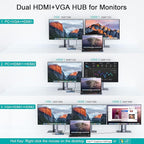 USB Docking Station GIQ USB C hub USB 3.0 to Dual HDMI VGA Adapter Triple - Image 3