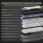 RK ROYAL KLUDGE L75 Gasket Mount Mechanical Keyboard w/Knob/Macro Keys & - Image 7