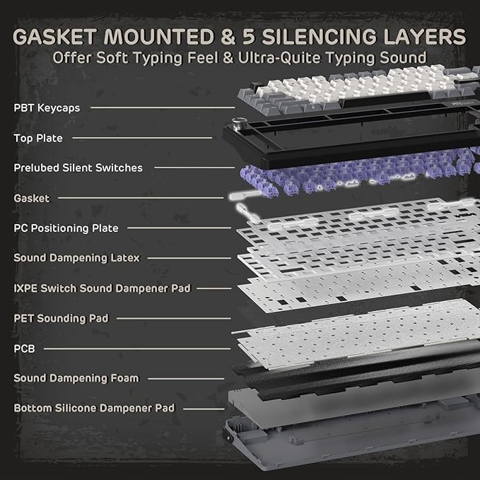 RK ROYAL KLUDGE L75 Gasket Mount Mechanical Keyboard w/Knob/Macro Keys & - Image 7