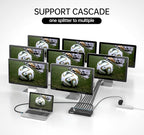 MT-VIKI 4K 1x8 HDMI Splitter 1 in 8 Out, 8 Port Powered HDMI Splitter Multi - Image 3