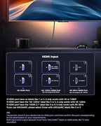 Silkland Certified HDMI 2.1 Cable, 1440P Ultra High Speed HDMI Cable 48Gbps - Image 3