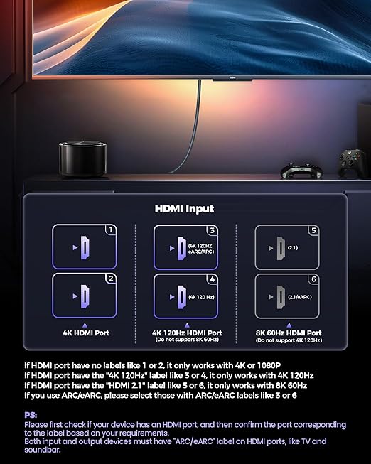 Silkland HDMI eARC/ARC Cable 3.3FT, 8K Certified Ultra High Speed HDMI 2.1 - Image 2
