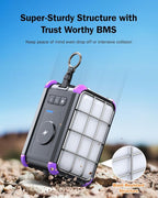 BROWEY Portable Power Station 153Wh Small Solar Generator - Image 5