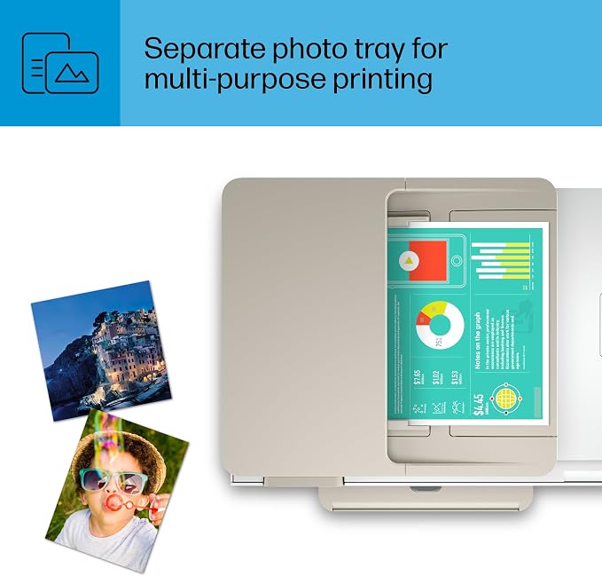 HP ENVY Inspire 7955e Wireless Color Inkjet Printer, Easy setup, Mobile printing - Image 10