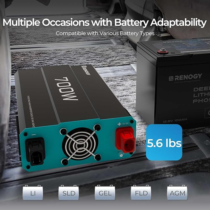 Renogy Inverter P2 700 watt Pure Sine Wave Inverter, Solar Car Power Inverter - Image 2