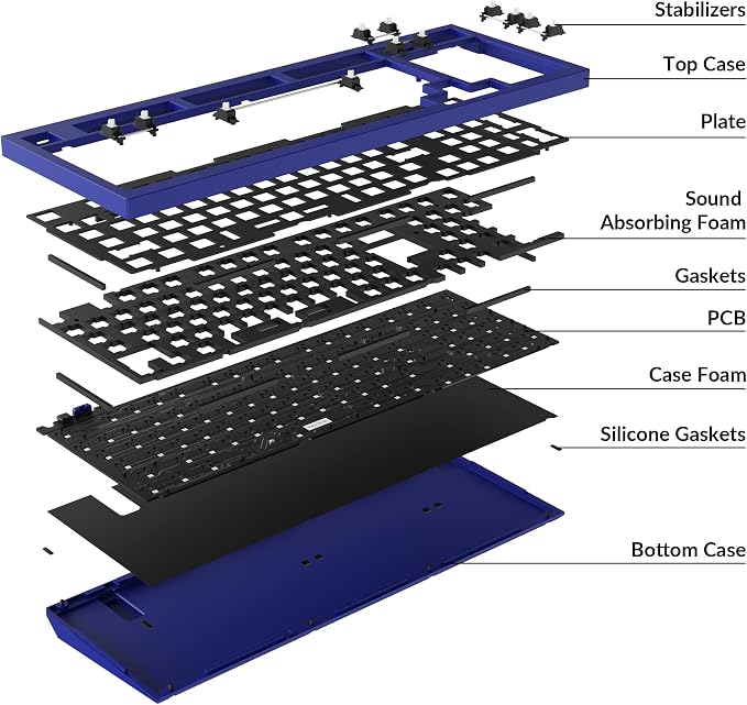 Keychron Q5 Wired Custom Mechanical Keyboard Full Aluminum Barebone Version - Image 3