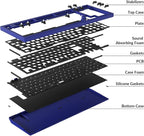 Keychron Q5 Wired Custom Mechanical Keyboard Full Aluminum Barebone Version - Image 3