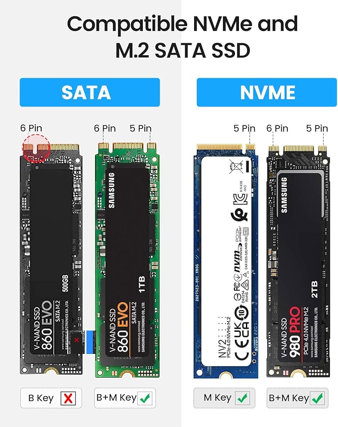 ORICO M.2 NVMe SATA SSD Enclosure Adapter Tool-Free, USB C 3.2 Gen 2 10Gbps NVMe - Image 4