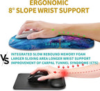 Hokafenle Ergonomic Mouse Pad Wrist Support, Wrist Rest Mousepad - Image 4