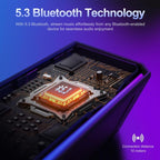 Bluedee Computer Speakers for Desktop PC, Wired USB Plug & Play Computer Sound - Image 4