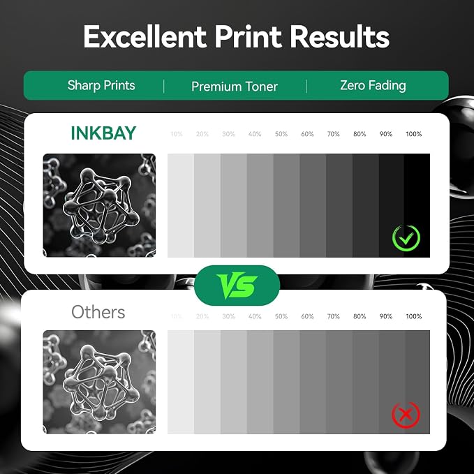 148A Toner Cartridge Black 2-Pack Compatible - Image 5