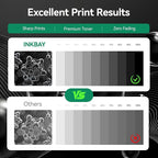 148A Toner Cartridge Black 2-Pack Compatible - Image 5