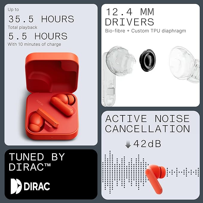 CMF Buds 2a Wireless Earbuds 2025 New Active Noise Cancelling 42dB Hybrid ANC - Image 4