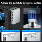 SODOLA 2.5Gb Switch Unmanaged, 5 x 2.5G Base-T Ports, 1x 10G SFP+, Aluminum - Image 7