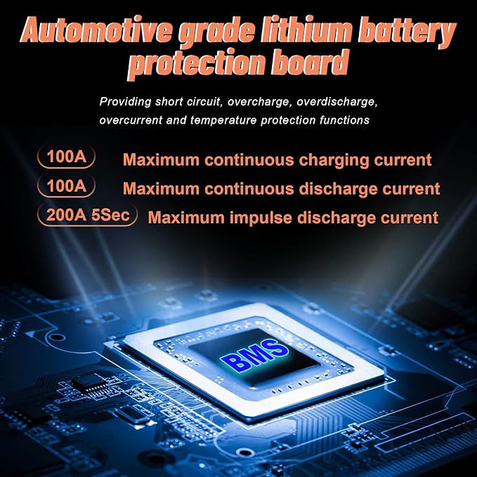 4 Pack 12V 140Ah Lithium LiFePO4 Deep Cycle Battery, Support 4S4P, Built-in - Image 6