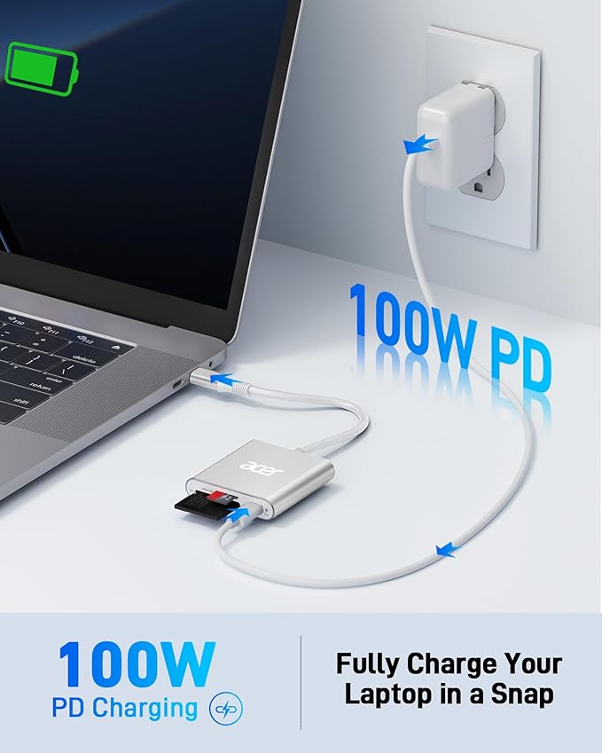 Acer SD 4.0 Card Reader, UHS-II Micro SD Reader USB C, Dual Slot Type C Memory - Image 5