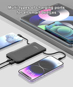 TG90° 2 Pack Slim Portable Charger - Image 2
