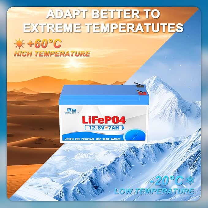 12V 7.2Ah Lithium LiFePO4 Battery, Rechargeable Battery, kids ride on car - Image 7