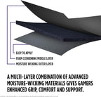 KontrolFreek Performance Grips for PlayStation 5 Controller) - Image 4