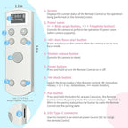 for Canon Rechargeable Wireless Remote Control - Image 6