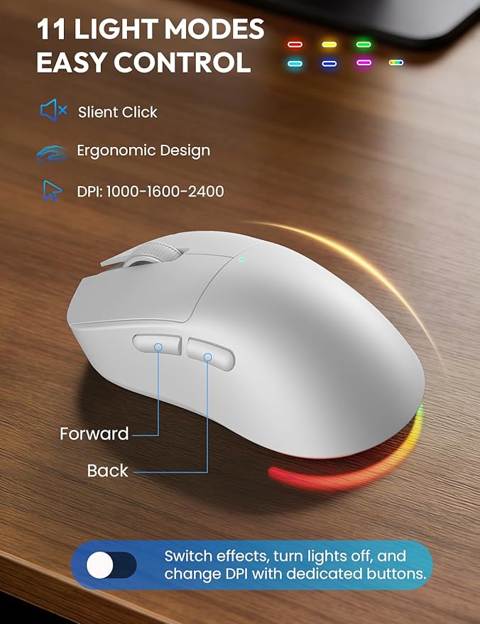 Wireless Keyboard and Mouse Combo - Image 7