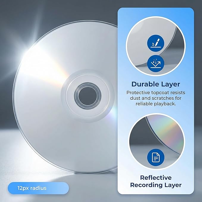 Milisten 10pcs Blank CD-RW Discs: Rewritable Compact Discs - Image 3