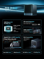 MINISFORUM N5 Pro 5-Bay Desktop AI NAS, AMD Ryzen AI 9 HX PRO 370 CPU, 96GB - Image 2