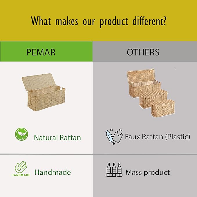 PEMAR Natural Rattan Wicker Cable Management Box, Cable Organizer, 2 Open Slots - Image 5