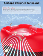 Bluetooth Speaker, 20W HD Sound, Portable Wireless, IPX5 Waterproof, - Image 9