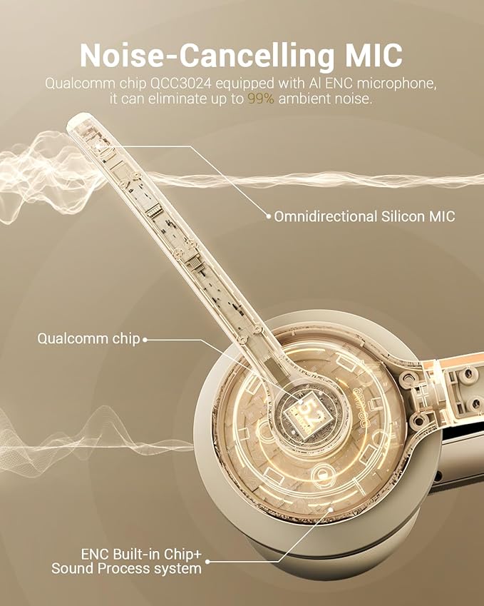 Wireless Headset with AI Noise Cancelling Microphone Bluetooth Headset - Image 4