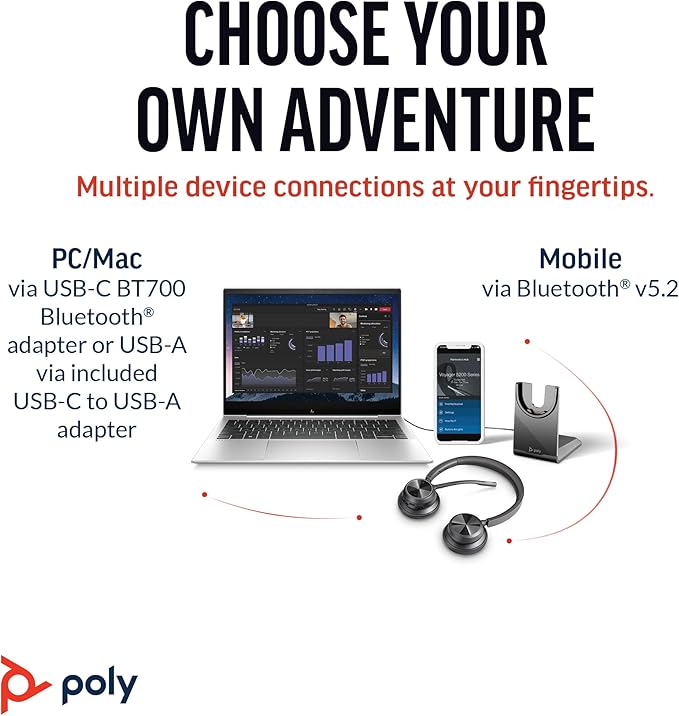 Poly Voyager 4320 UC Wireless Headset & Charge Stand - Image 5
