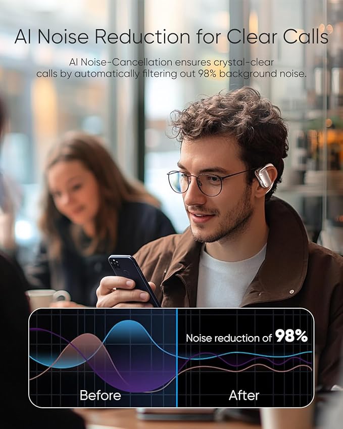 Open Ear Headphones, 0.28oz Lightweight Next-Gen Bluetooth 5.4 Air Conduction - Image 4
