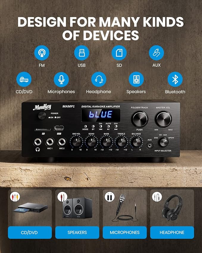 Moukey Stereo Receivers with Bluetooth 5.0, 400W 2.0 Channel Power Audio - Image 2