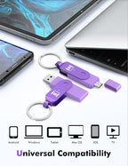 MOSDART 1TB USB3.1 Fast Speed C and A Dual Flash Drive, exFAT Memory Stick - Image 3