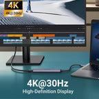 UGREEN Revodok 105 USB C Hub 5 in 1 Multiport Adapter 4K HDMI, 100W Power - Image 8