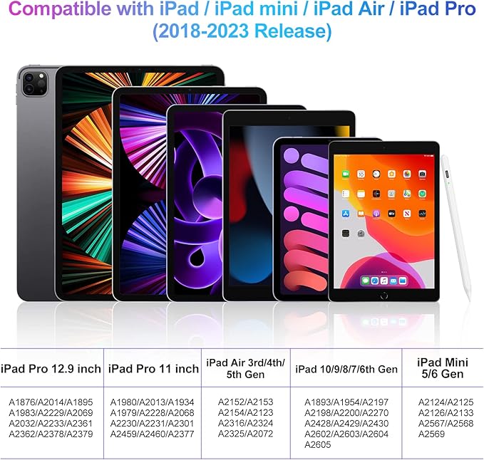 ​​​Stylus Pen for iPad 2018-2023 - Image 2