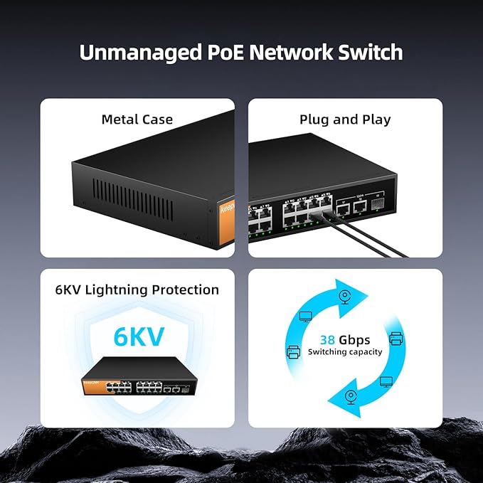 16 Port Gigabit PoE Switch Unmanaged, 16 PoE+ Ports @240W, 2 Gigabit Uplink - Image 7
