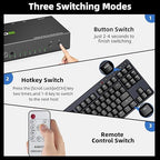 HDMI KVM Switch 1 Monitor 8 Computers 4K@30Hz, 8 Port HDMI KVM Switches - Image 5