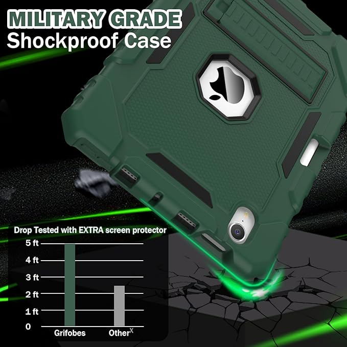 Grifobes Case for iPad Mini 7 2024 / Mini 6 2021 8.3 inch, Heavy Duty - Image 4