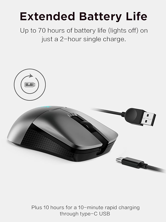 Lenovo Legion M600s RGB Wireless Gaming Mouse – 19, 000 DPI, 6 Programmable - Image 7