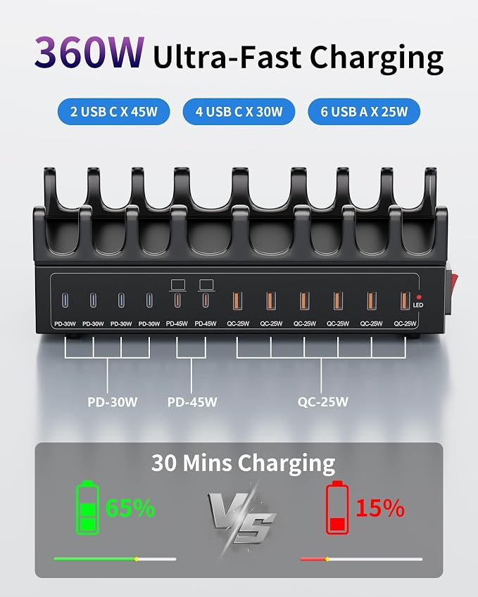 360W Charging Station for Multiple Devices, 12-Port USB C Charging Station - Image 3
