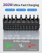 360W Charging Station for Multiple Devices, 12-Port USB C Charging Station - Image 3
