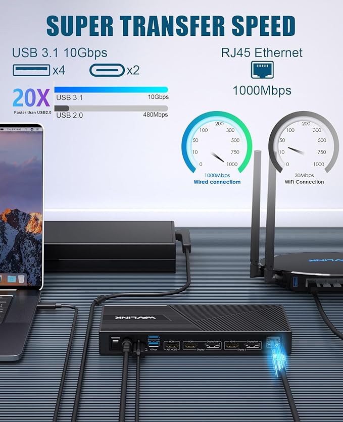 WAVLINK USB-C Triple Monitor Docking Station, 3 * 4K@60Hz - Image 6