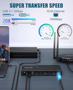WAVLINK USB-C Triple Monitor Docking Station, 3 * 4K@60Hz - Image 6