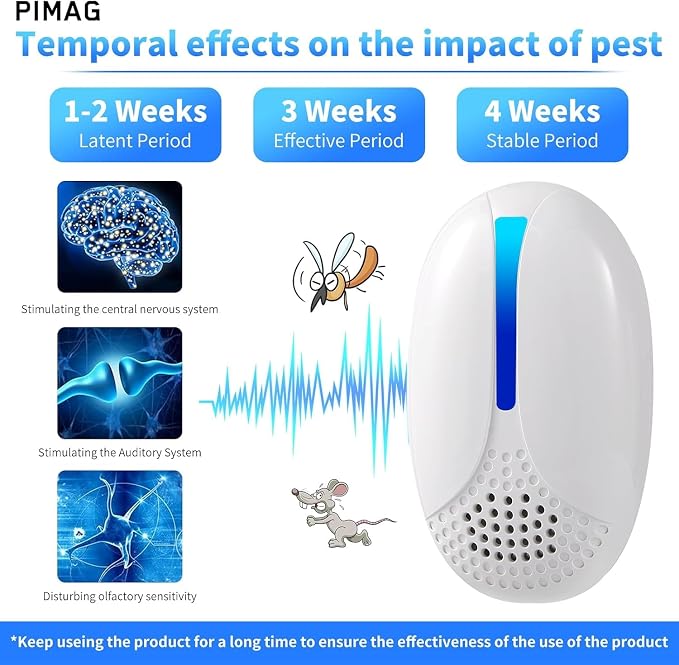 2025 Upgraded Version Ultrasonic Repeller Indoor, Mouse Traps Repellent Plug in - Image 4