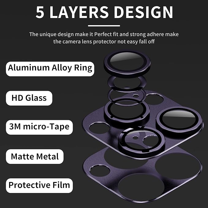 Camera Lens Protector for iPhone 14 Pro/iPhone 14 Pro Max, Alloy Metal Camera - Image 3
