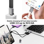 USB C to USB Adapter 10 Pack, USB C to USB A Adapter, Type C to USB Converter - Image 5
