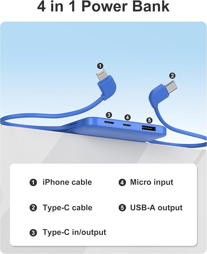 miisso 10000mAh Slim Portable Charger - Image 8