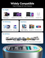 USB C Car Charger Cigarette Lighter Adapter 75W 4-Port Fast Car Charger Fast - Image 6